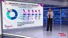 Datum: El 55% de peruanos usará el voto preferencial en elecciones