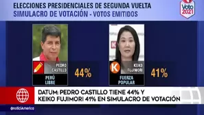 Datum: Pedro Castillo logra 44 % y Keiko Fujimori alcanza 41 %, en primer simulacro de votación. Video: América