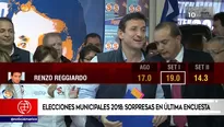 Daniel Urresti repunta en las encuestas. Foto: captura de TV