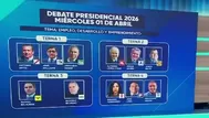 Debate presidencial culmina hoy con candidatos organizados en ternas por educación y empleo