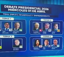 La última jornada del debate presidencial se desarrolla en bloques temáticos con candidatos organizados en ternas para abordar educación, innovación y empleo. / Video: Canal N