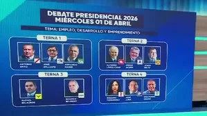 La última jornada del debate presidencial se desarrolla en bloques temáticos con candidatos organizados en ternas para abordar educación, innovación y empleo. / Video: Canal N