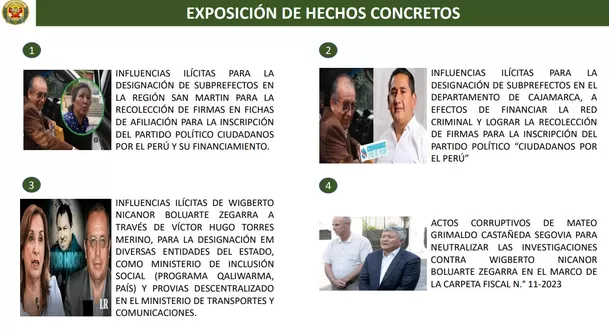 Acusaciones | Imagen: América Noticias Acusaciones | Imagen: América Noticias