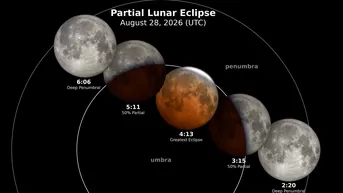 Foto: NASA - Video: Canal N