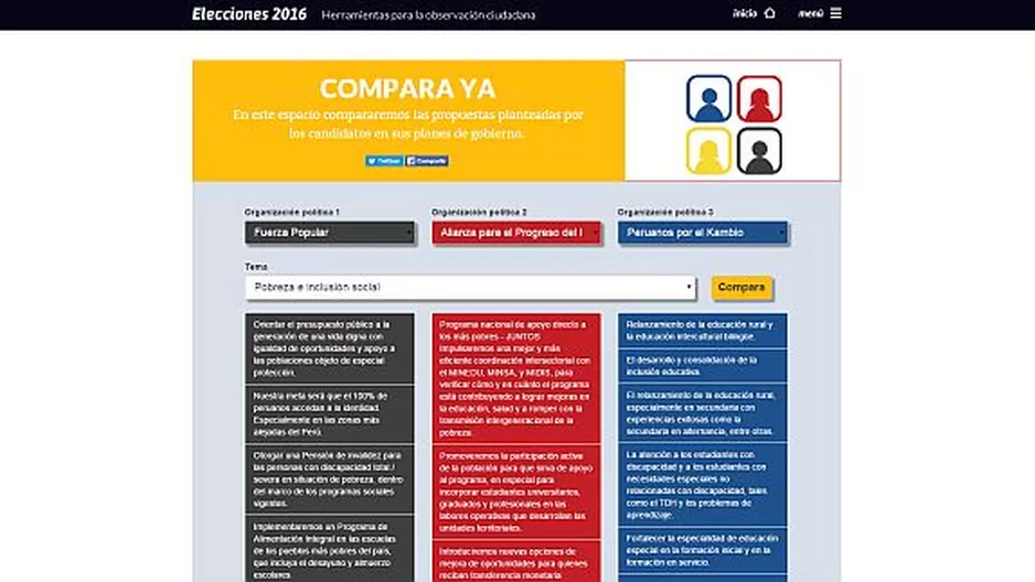 ‘Compara Ya’ te permite contrastar cada una de las ideas de gobierno que tienen los candidatos presidenciales.