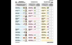 Elecciones 2016: ONPE presentó los diseños de las cédulas de votación  - Noticias de cedula-votacion