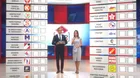 Elecciones 2020: Sigue el Flash Electoral de América TV e Ipsos Perú