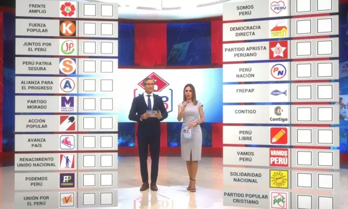 Elecciones 2020 Sigue El Flash Electoral De América Tv E Ipsos Perú