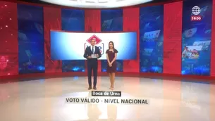 Conoce los partidos políticos que no pasaron la valla en las elecciones 2020. Foto y video: América Noticias