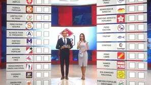 Elecciones 2020. América Noticias