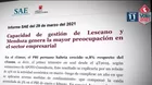 Elecciones 2021: ¿Cuál es la percepción del empresariado sobre candidatos presidenciales?