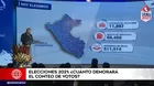 Elecciones 2021: ¿Cuánto demorará el conteo de votos de la segunda vuelta?