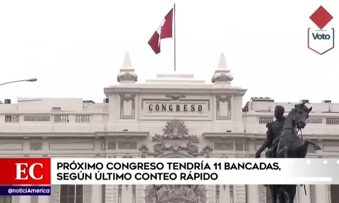 Elecciones 2021 Próximo Congreso Tendría 11 Bancadas Según Conteo Rápido De Ipsos América 0056