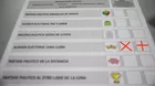 Elecciones 2021: ¿En qué casos tu voto será válido o inválido?