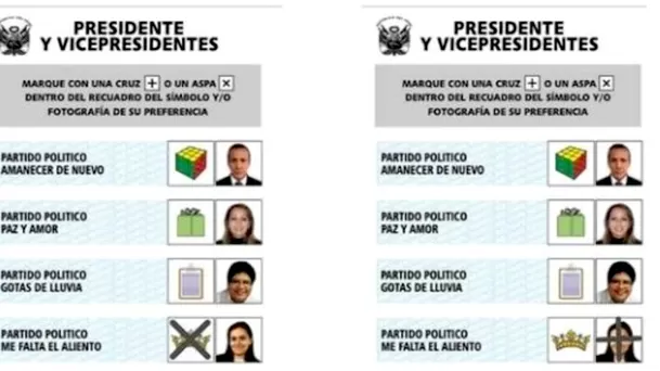 Voto correcto para presidente y vicepresidente