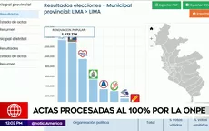 Elecciones 2022: Resultados de la ONPE al 100 % de actas procesadas - Noticias de elecciones-regionales-municipales-2018