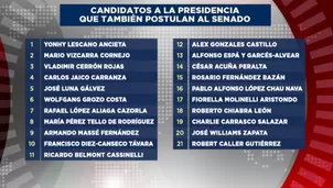 Foto y video: Canal N