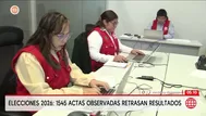 Elecciones 2026: Más de 1500 actas observadas retrasan resultados
