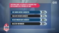 Canal N y América TV