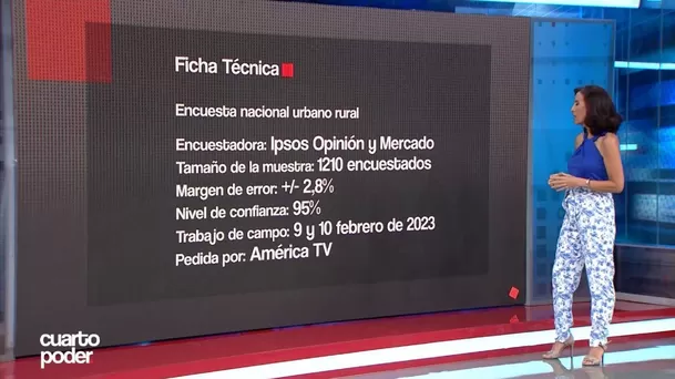 Ficha técnica: encuesta nacional Ipsos Opinión y Mercado