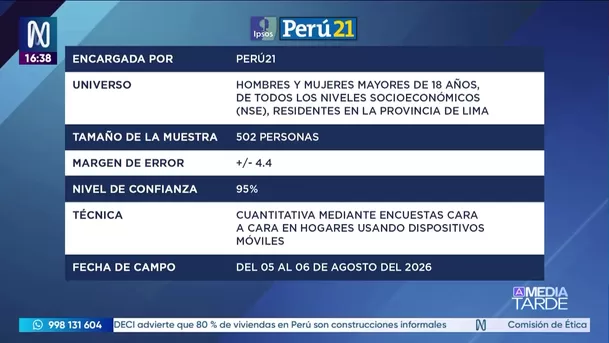 Captura: Canal N Captura: Canal N
