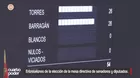 Entretelones de la elección de la mesa directiva de senadores y diputados