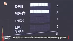 El bloque de Fuerza Popular y Renovación Popular, con Miguel Torres al frente, logró la presidencia del Senado tras una ajustada definición. Video: Cuarto Poder