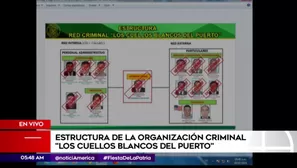 Red criminal 'Los cuellos blancos del puerto'. América Noticias