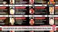 Estado difunde rostros de buscados por feminicidio. Foto y video: América Noticias