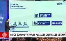 Estos son los virtuales alcaldes distritales de Lima - Noticias de jurado-nacional-elecciones