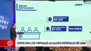 América Noticias