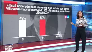 Foto y video: América TV