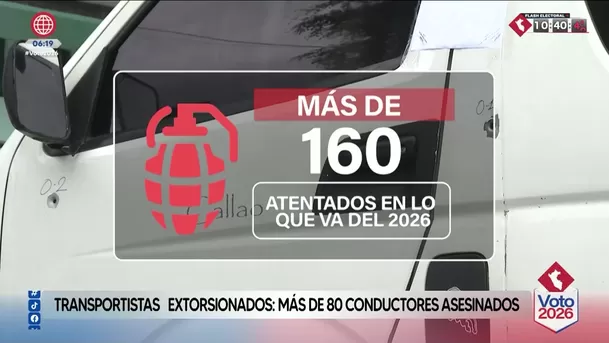 Extorsión a transportistas deja más de 80 muertes en Lima y Callao. Foto: América Noticias Extorsión a transportistas deja más de 80 muertes en Lima y Callao. Foto: América Noticias
