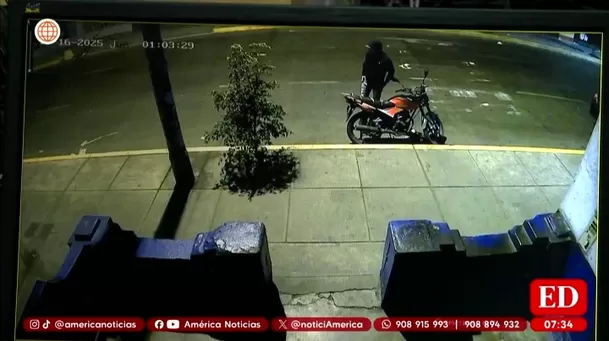 Fuente: América Noticias