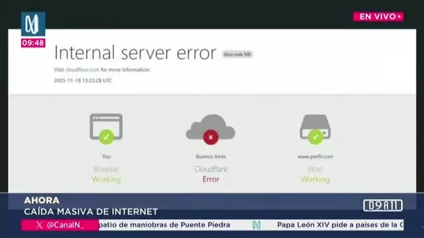Miles quedaron sin acceso a ChatGPT, X y Canva tras falla en Cloudflare/ Canal N Miles quedaron sin acceso a ChatGPT, X y Canva tras falla en Cloudflare/ Canal N