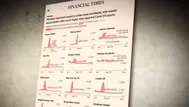 Financial Times: Perú aumentó el número de muertes en comparación al 2019