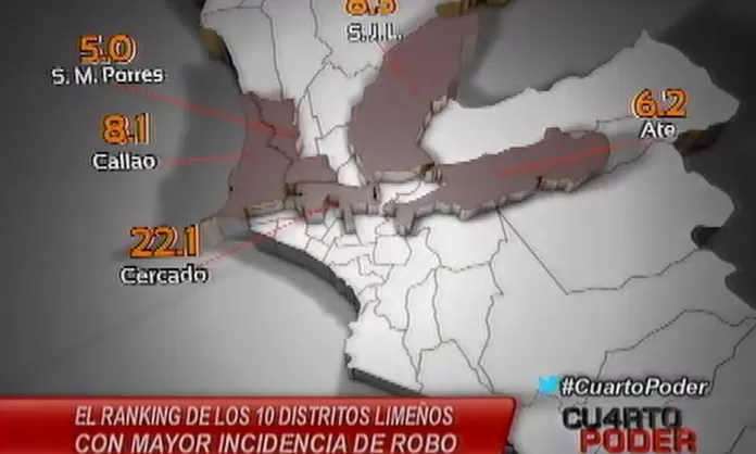 Fiscalía: estos son los 10 distritos donde más está creciendo la ...
