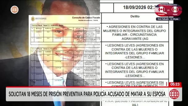 Fiscalía pide prisión preventiva para policía por feminicidio. Foto: América Noticias Fiscalía pide prisión preventiva para policía por feminicidio. Foto: América Noticias