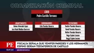 Fiscalía señala que Yenifer Paredes y los hermanos Espino serían testaferros de Castillo