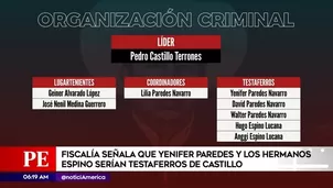 Según la Fiscalía, todos ellos pertenecen a una organización criminal liderada por el presidente Pedro Castillo