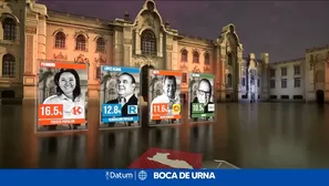 Encuesta a boca de urna