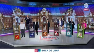 Estos son los resultados a boca de urna, según Ipsos