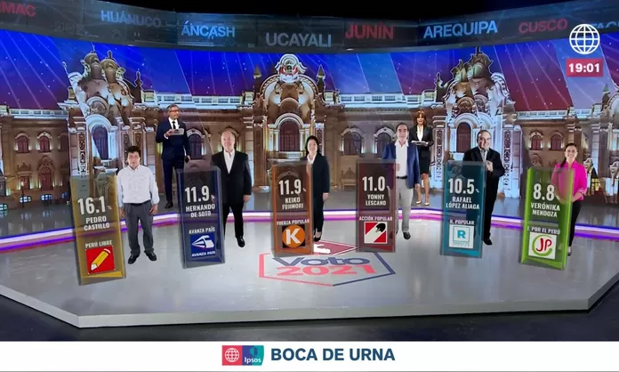 Flash electoral: Estos son los resultados a boca de urna de Ipsos y ...
