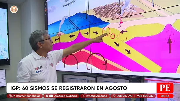 IGP reporta 60 sismos en Perú durante el mes de agosto. Foto: América Noticias