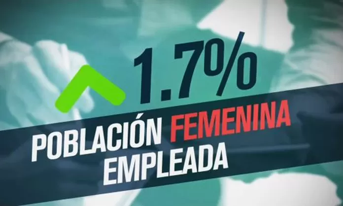 INEI: Empleo de la población femenina se elevó más que el de la ...