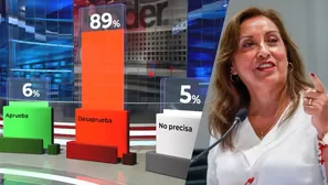 Video: Cuarto Poder