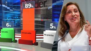 Video: Cuarto Poder