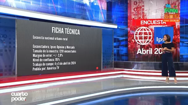 Ficha técnica Ipsos. Captura: Cuarto Poder