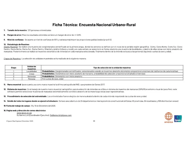 Encuesta Ipsos/Ficha técnica