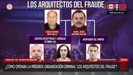 Jackson Mora: ¿Cómo actuaba la presunta red criminal?
